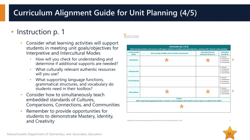 curriculum alignment guide for unit planning 4 5