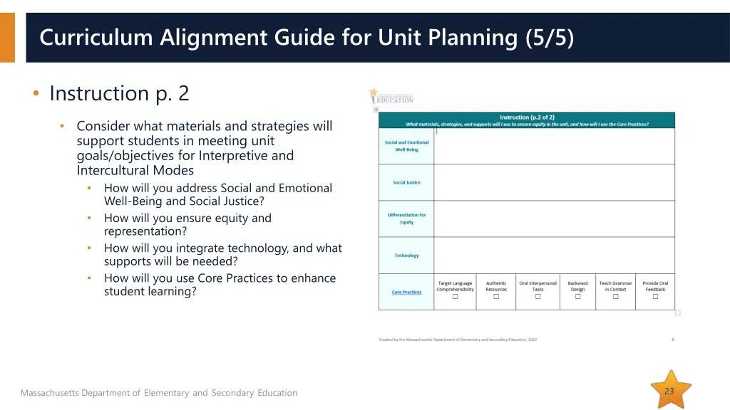 curriculum alignment guide for unit planning 5 5