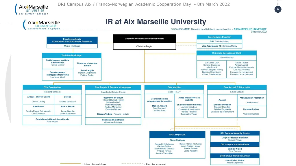 dri campus aix franco norwegian academic 2