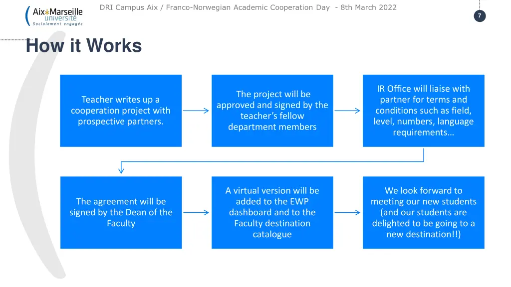 dri campus aix franco norwegian academic 5