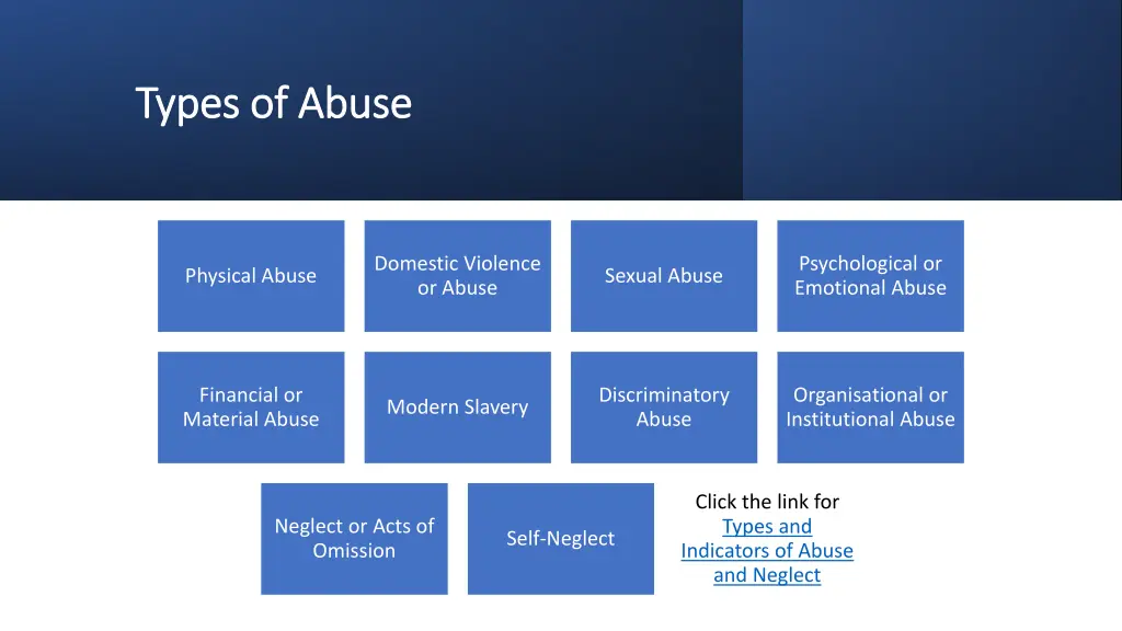 types of abuse types of abuse