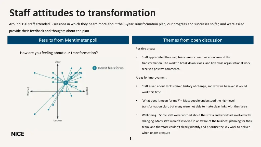 staff attitudes to transformation