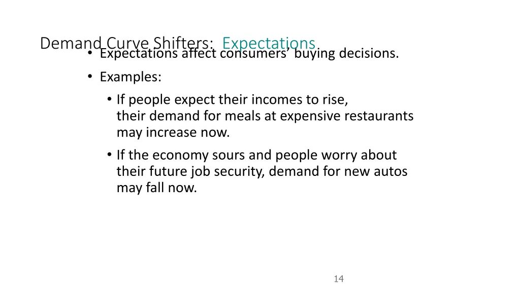 demand curve shifters expectations