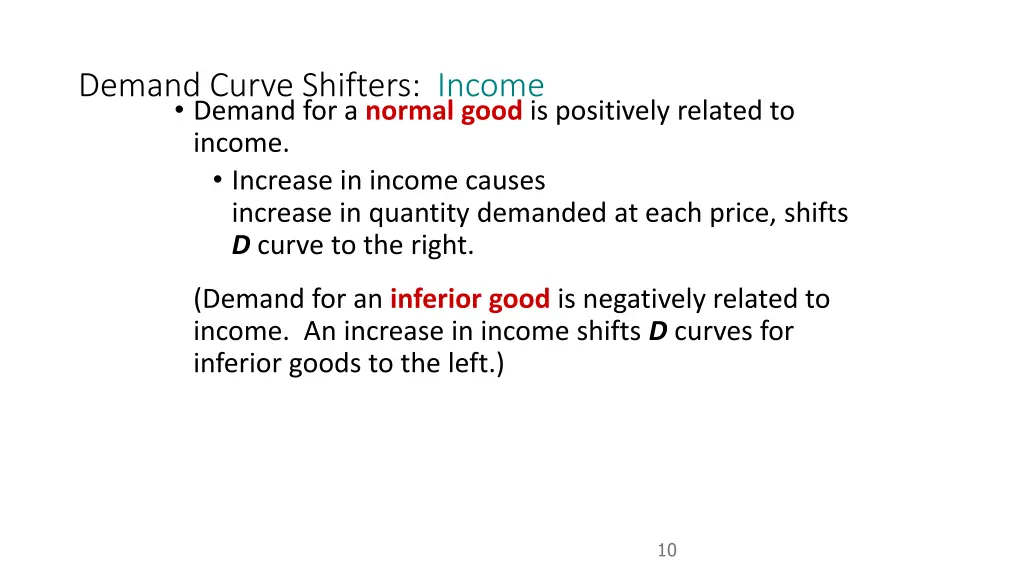 demand curve shifters income