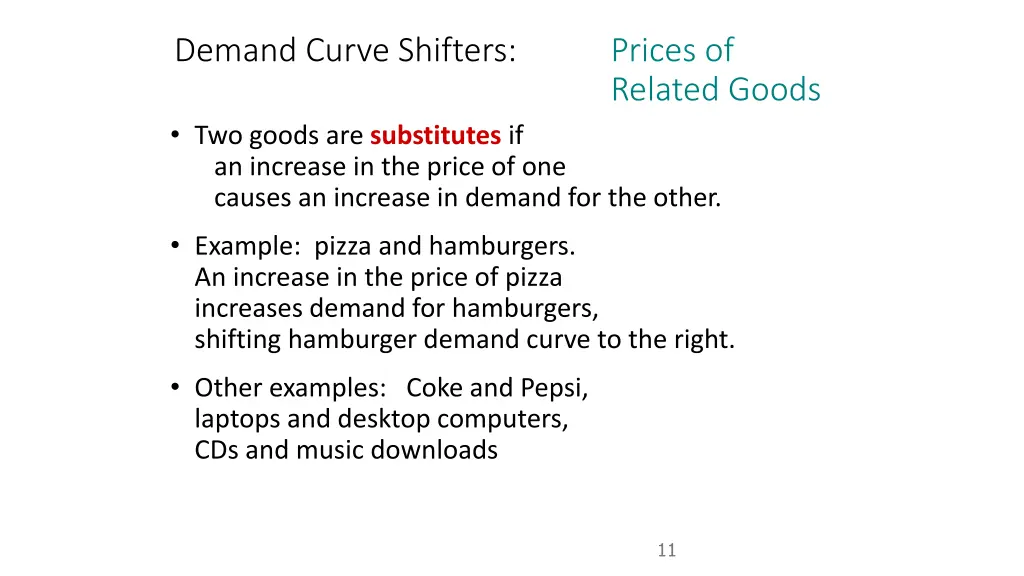 demand curve shifters