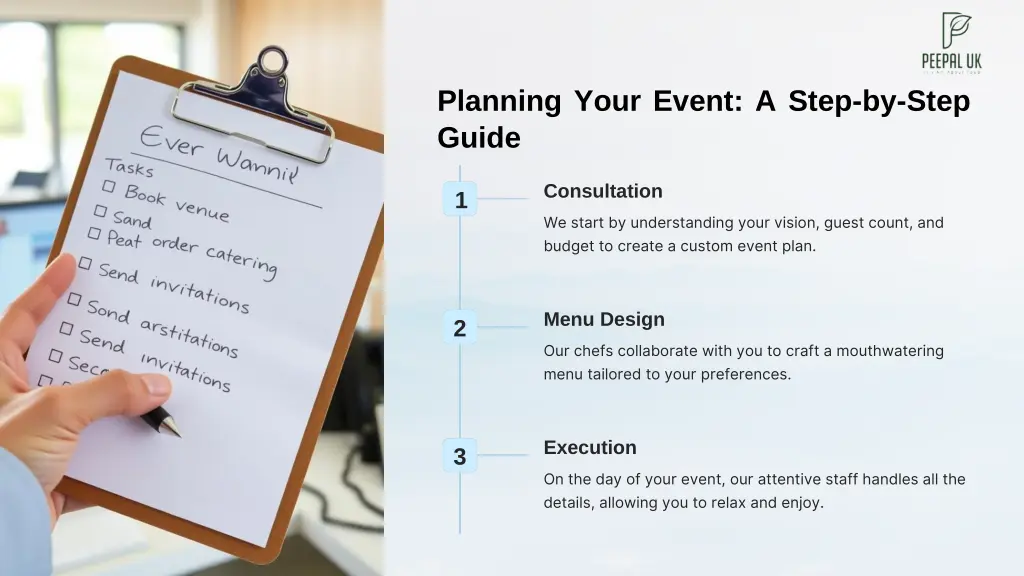 planning your event a step by step guide