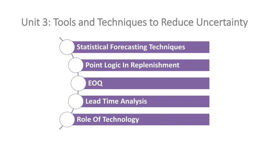 unit 3 tools and techniques to reduce uncertainty