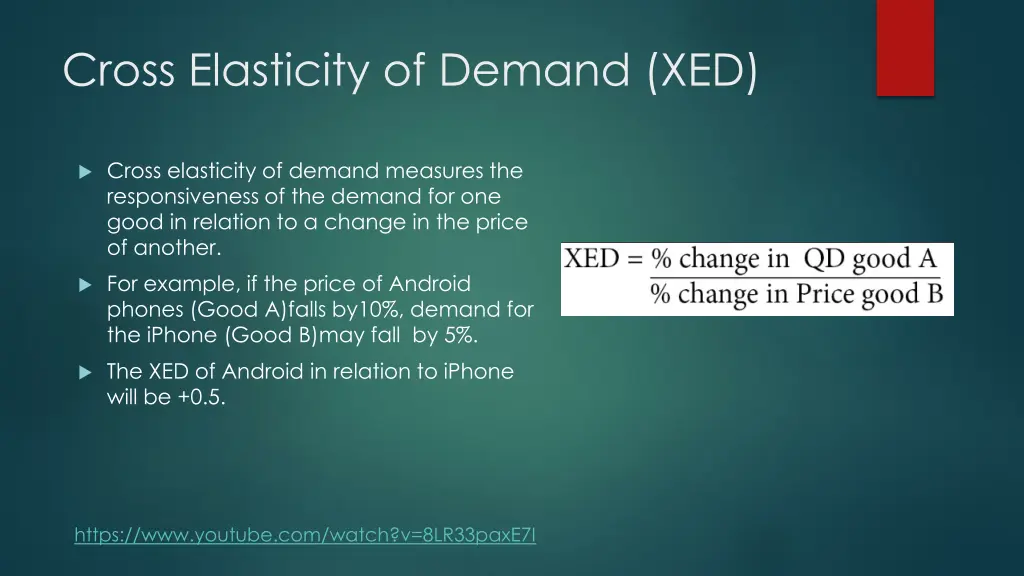 cross elasticity of demand xed 1