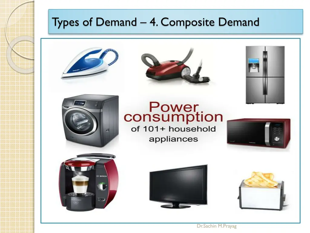 types of demand 4 composite demand