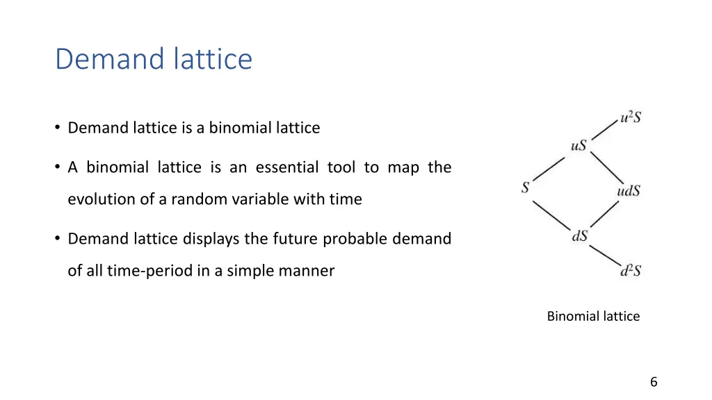 demand lattice