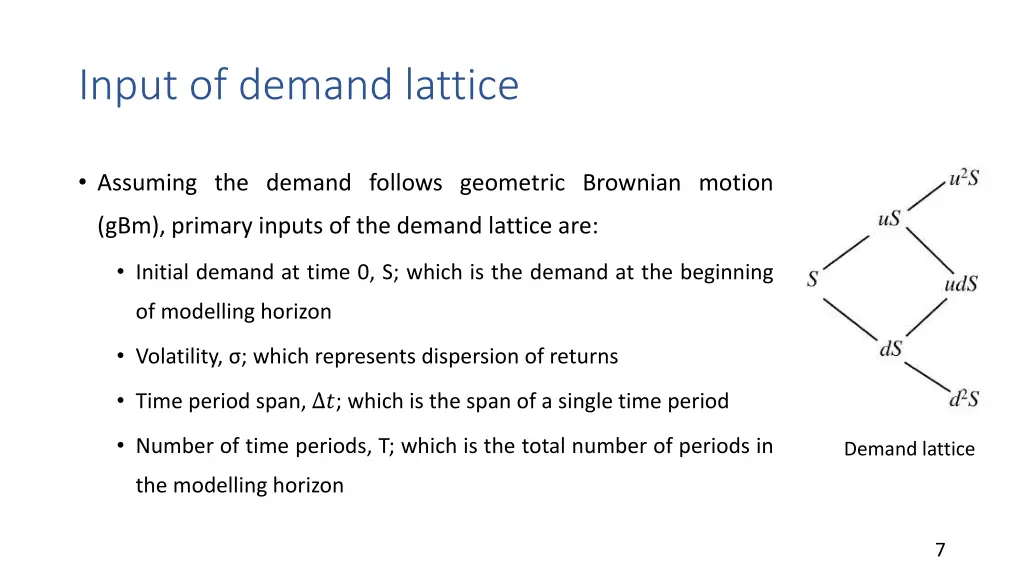 input of demand lattice