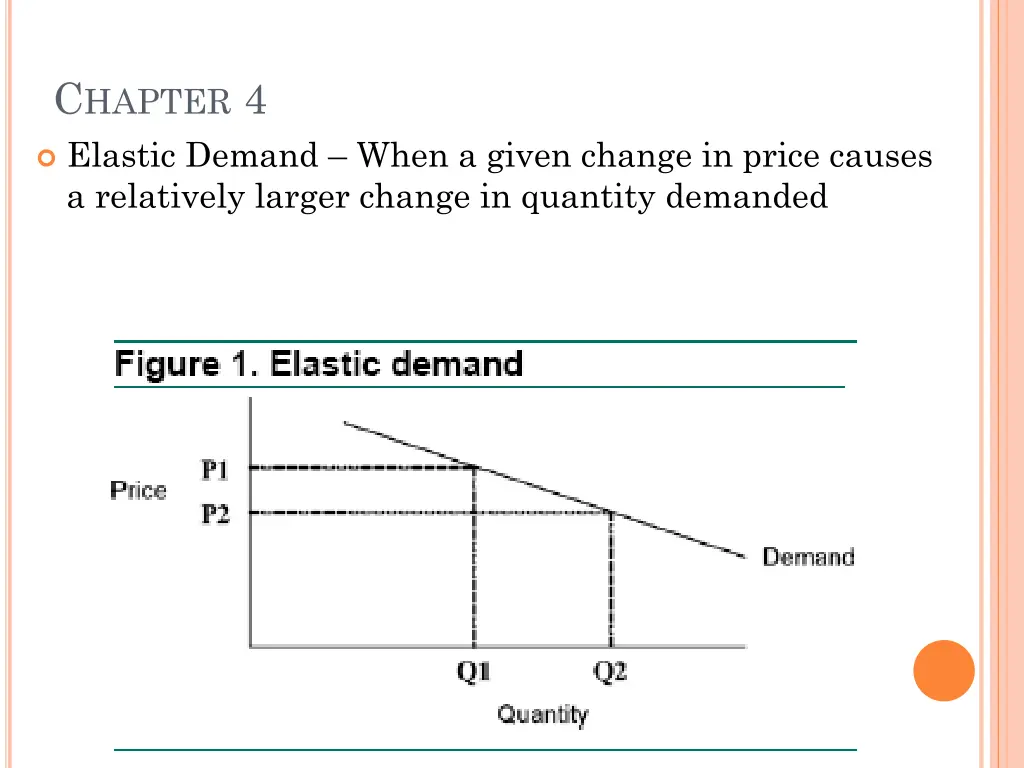 c hapter 4 elastic demand when a given change