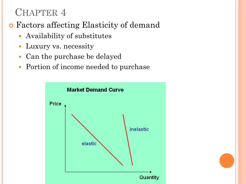 c hapter 4 factors affecting elasticity of demand