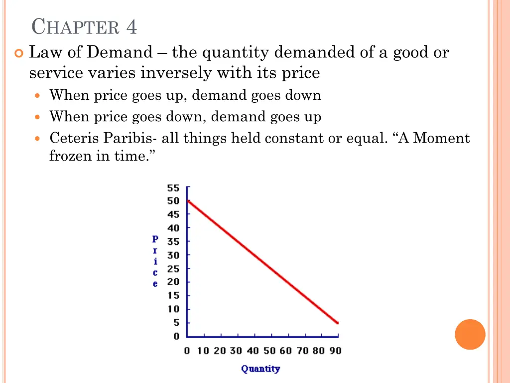 c hapter 4 law of demand the quantity demanded