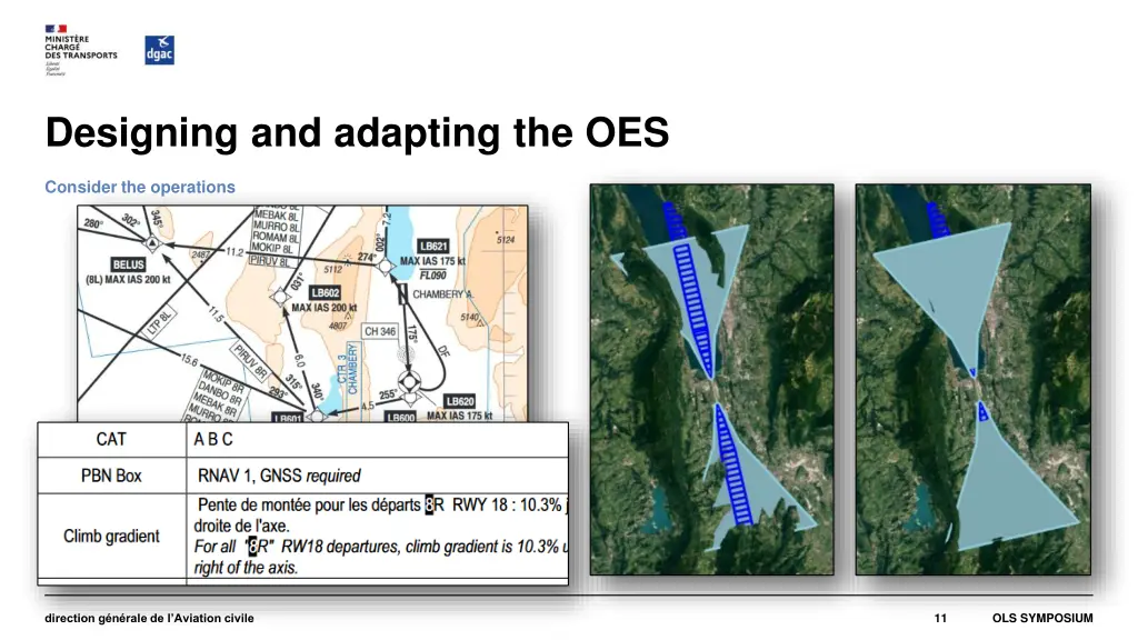 designing and adapting the oes 1