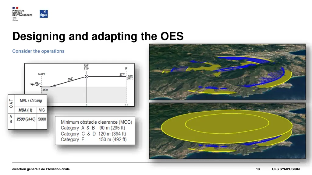 designing and adapting the oes 3