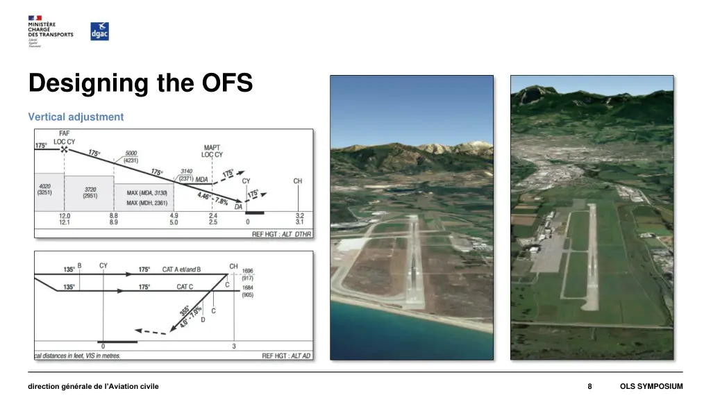 designing the ofs 1