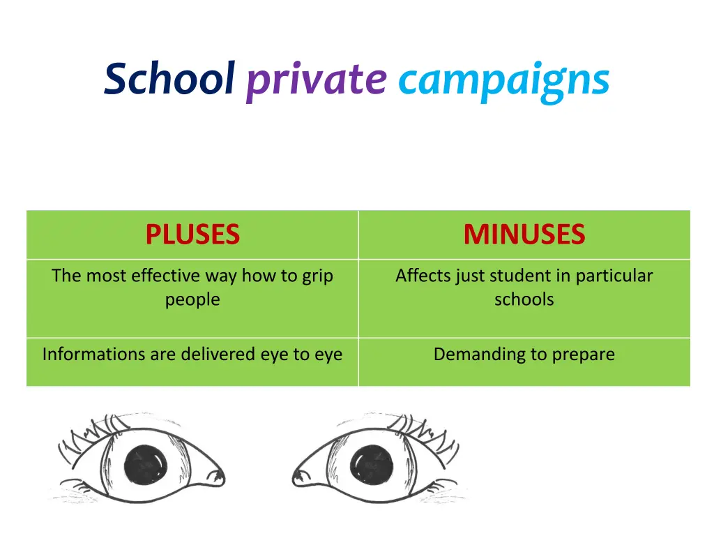 school private campaigns