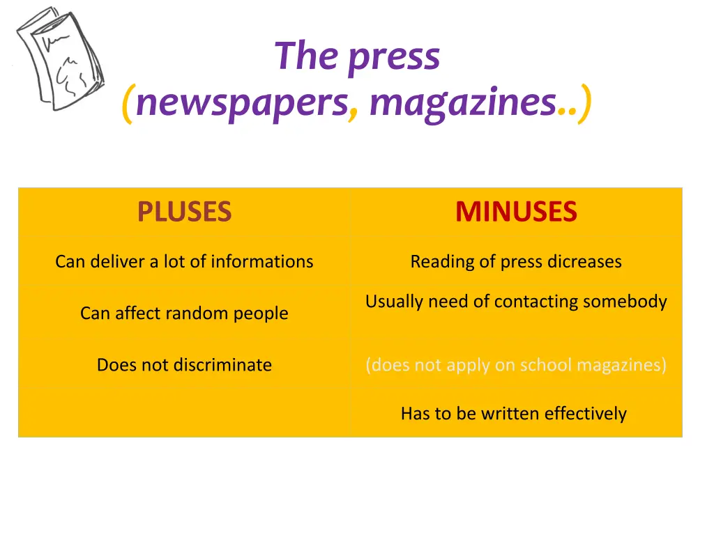 the press