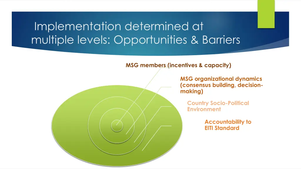 implementation determined at multiple levels