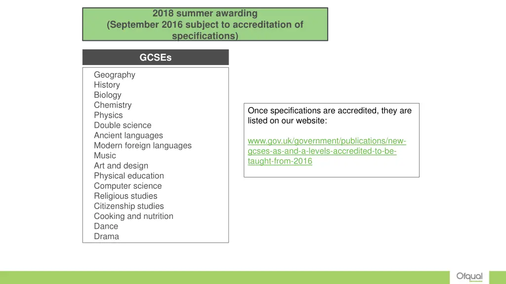 2018 summer awarding september 2016 subject