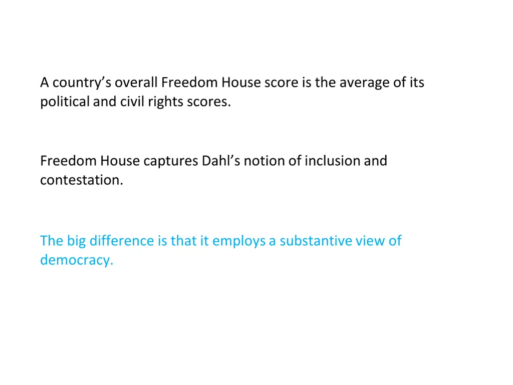 a country s overall freedom house score