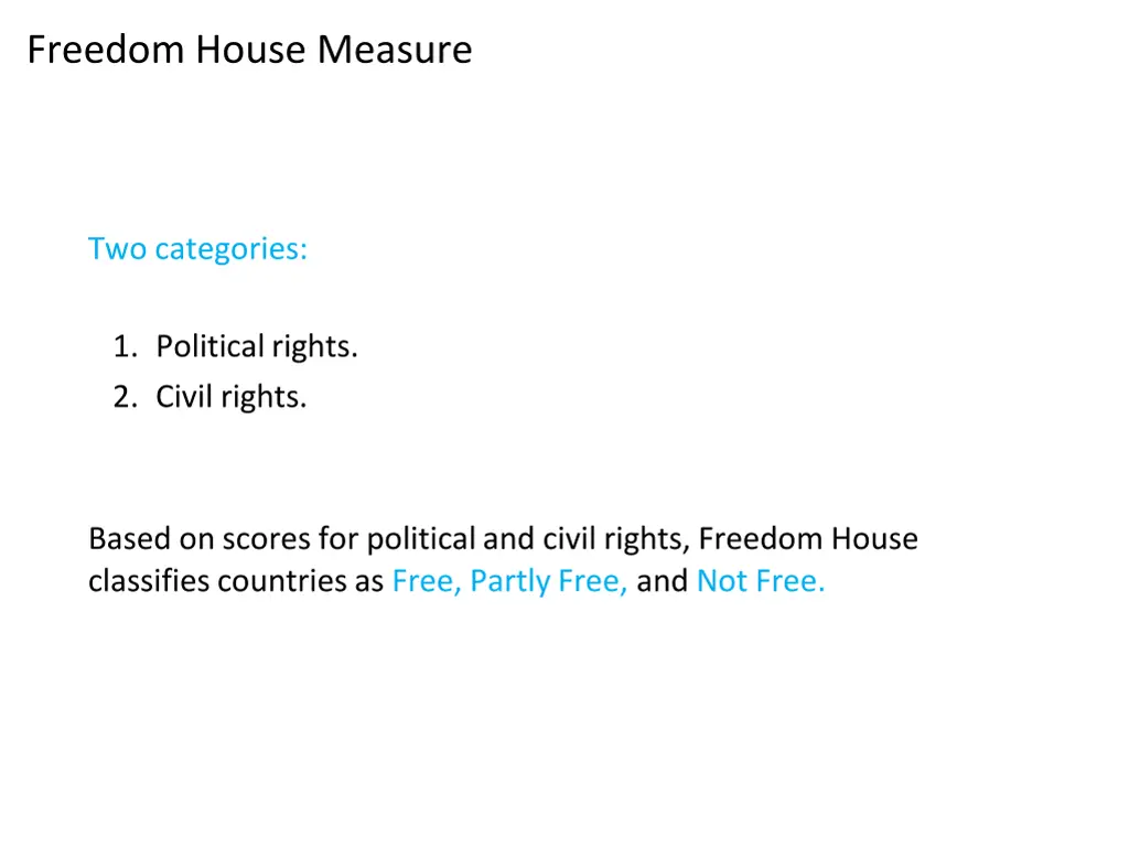 freedom house measure