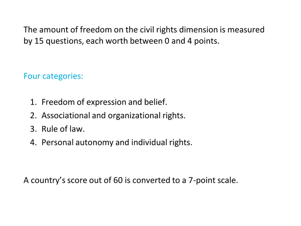 the amount of freedom on the civil rights