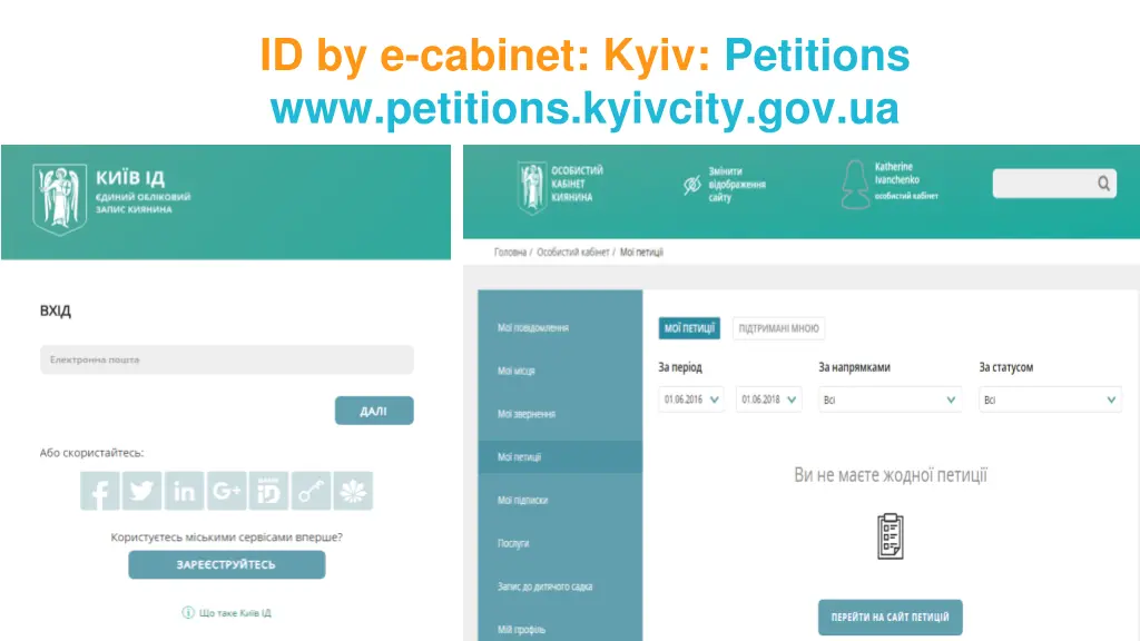 id by e cabinet kyiv petitions www petitions