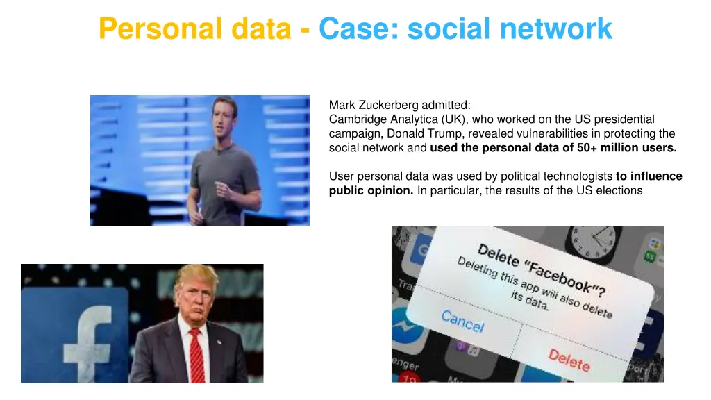 personal data case social network