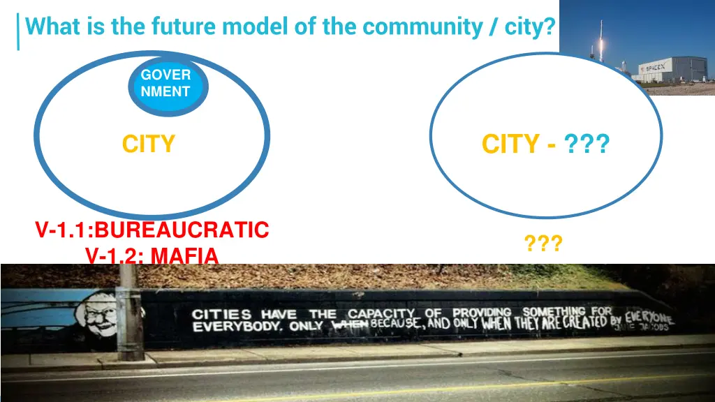 what is the future model of the community city 1