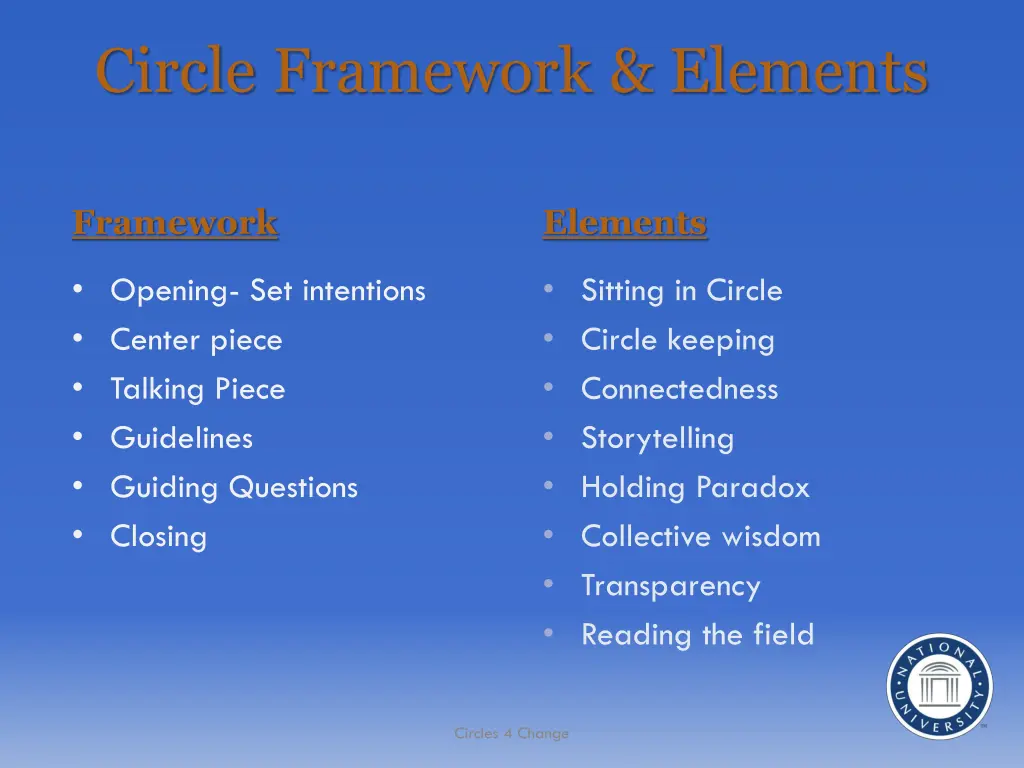 circle framework elements