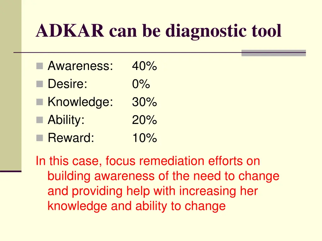 adkar can be diagnostic tool