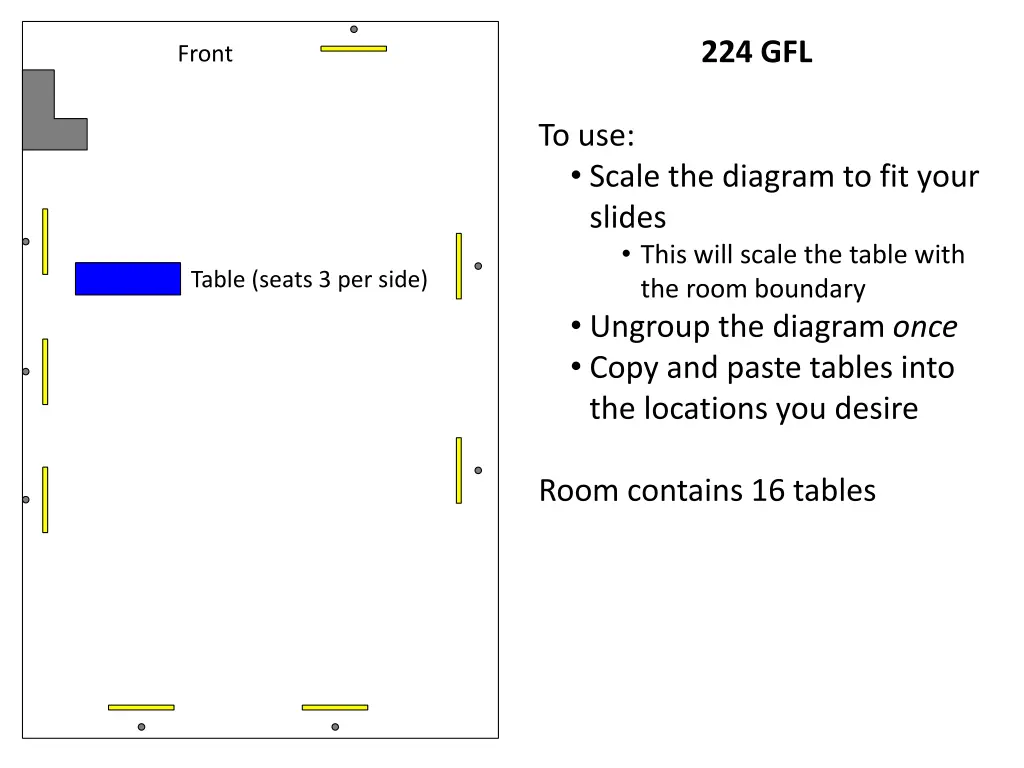 224 gfl