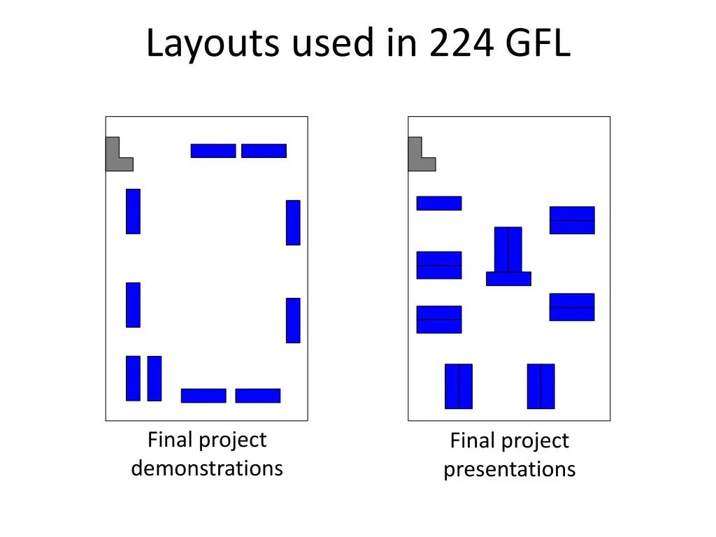 layouts used in 224 gfl 1