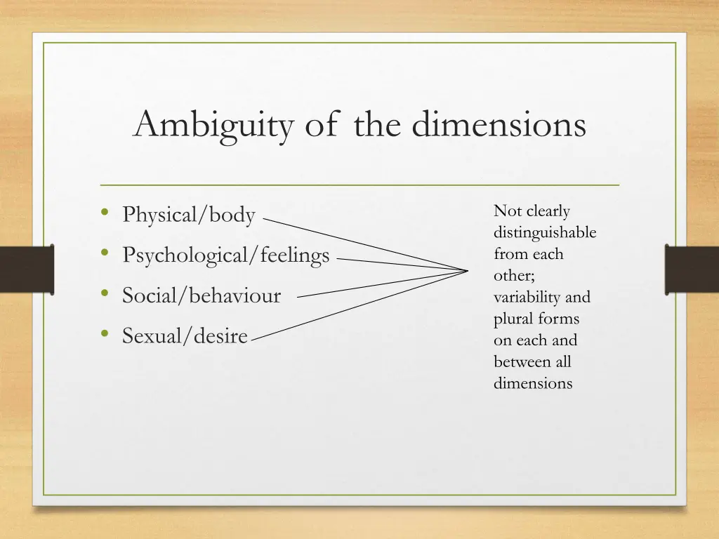 ambiguity of the dimensions