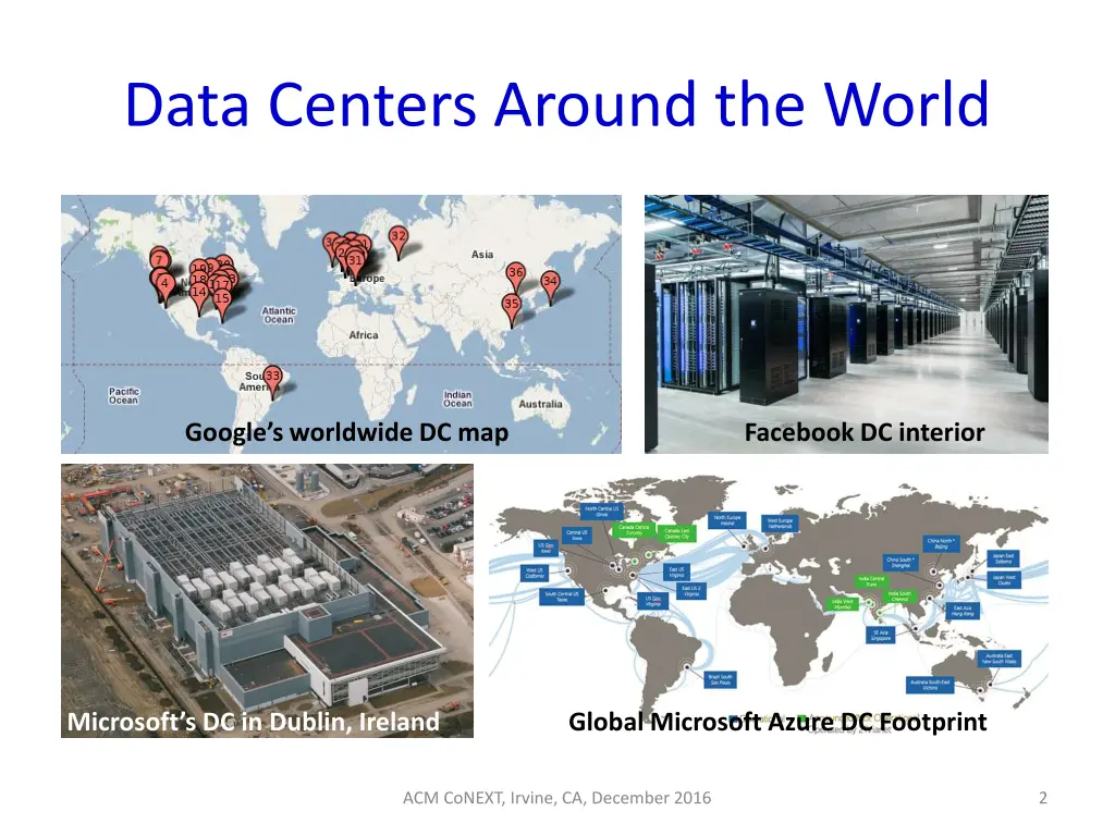 data centers around the world