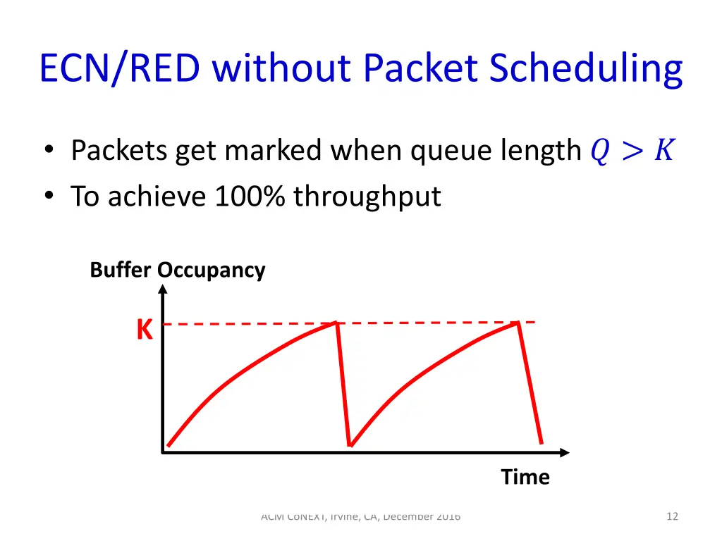 ecn red without packet scheduling 1