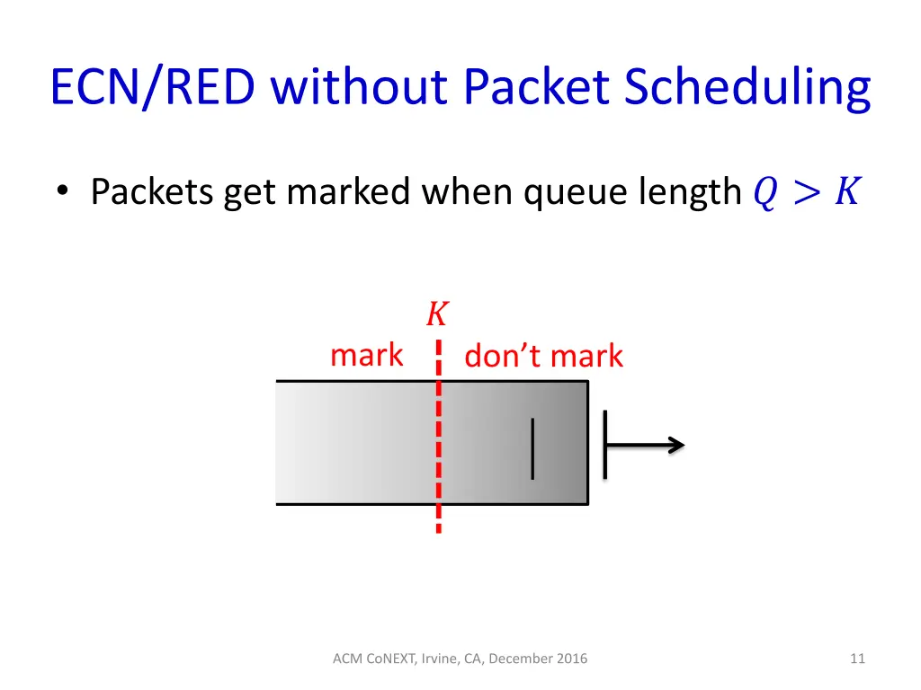 ecn red without packet scheduling