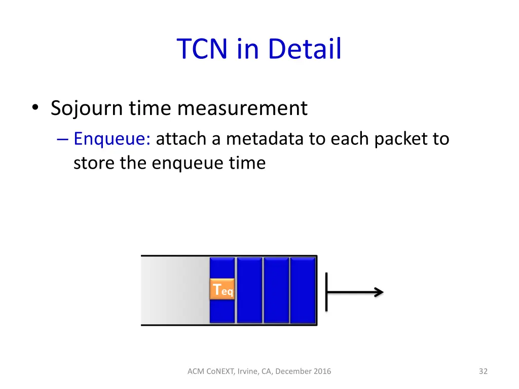 tcn in detail