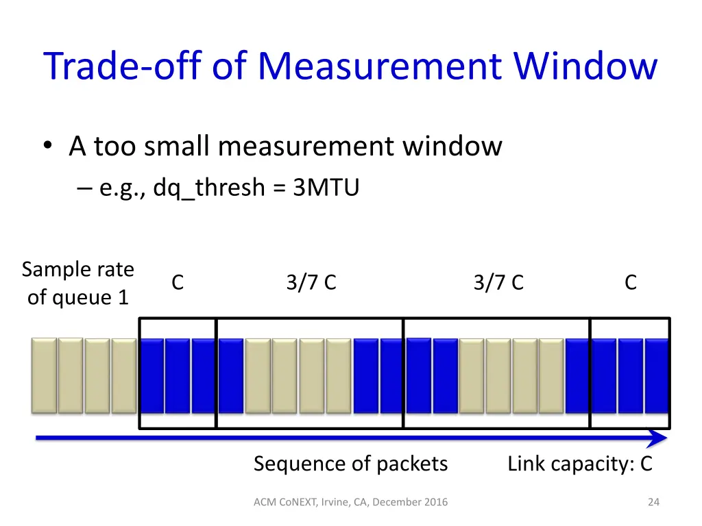 trade off of measurement window 2