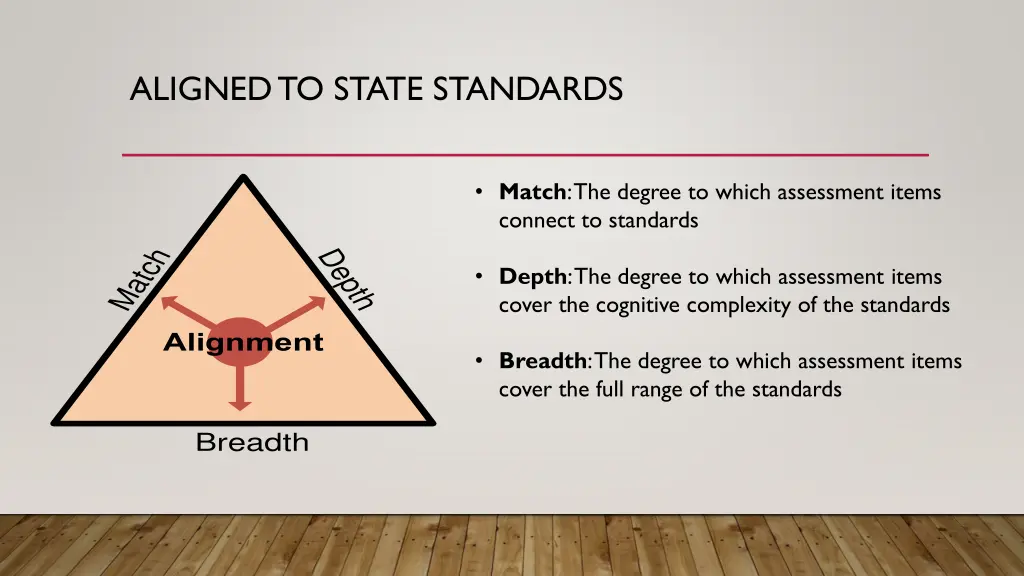 aligned to state standards