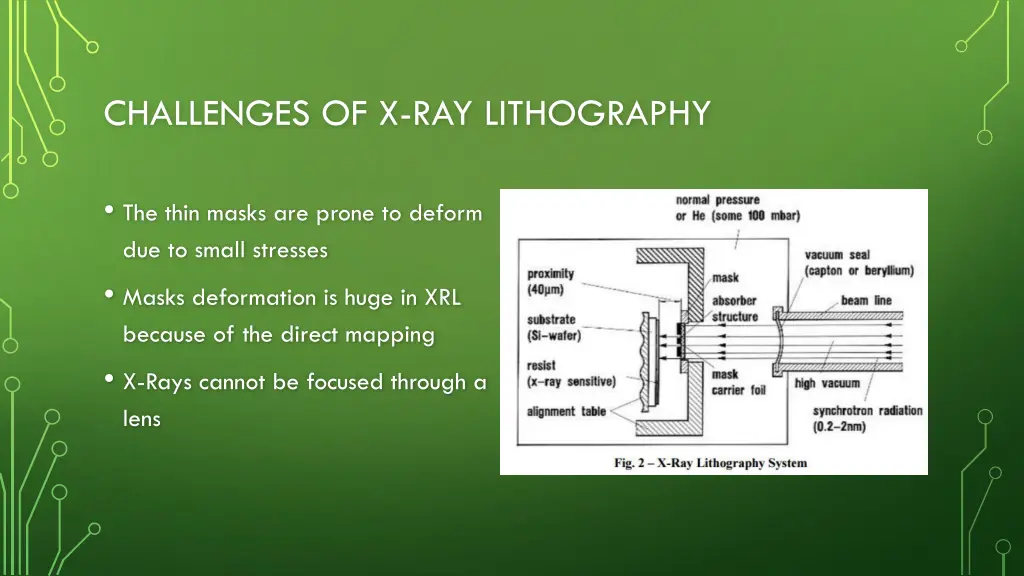 challenges of x ray lithography