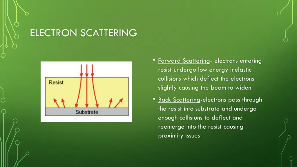 electron scattering 1