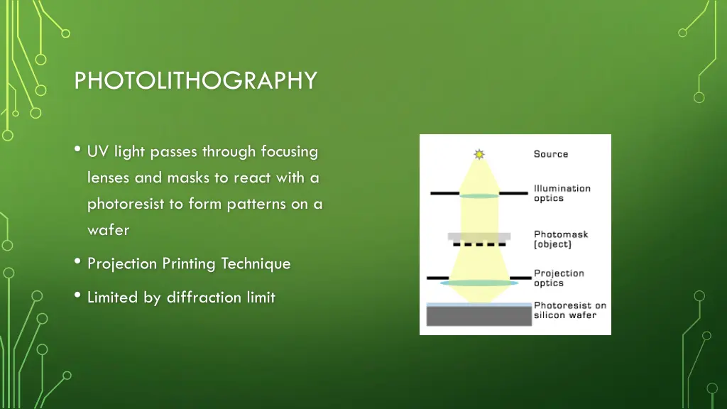 photolithography