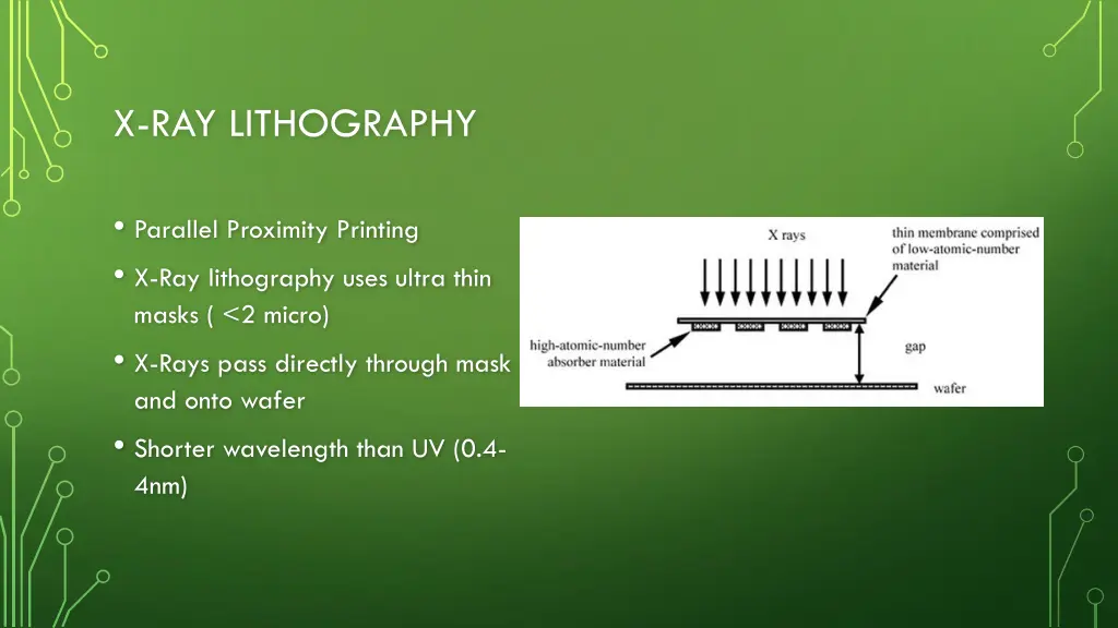 x ray lithography