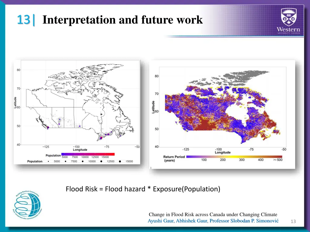 interpretation and future work 1