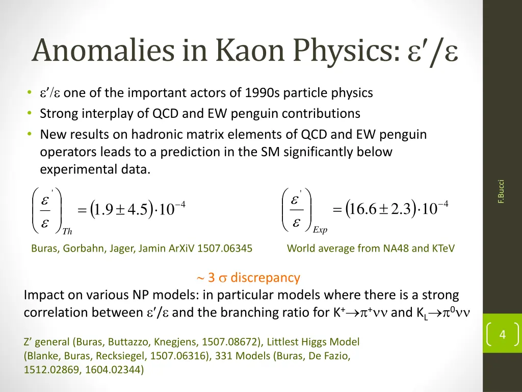 anomalies in kaon physics