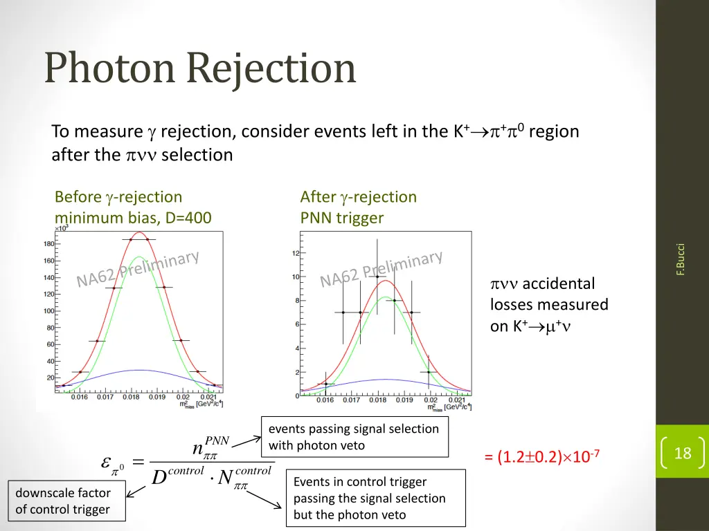 photon rejection