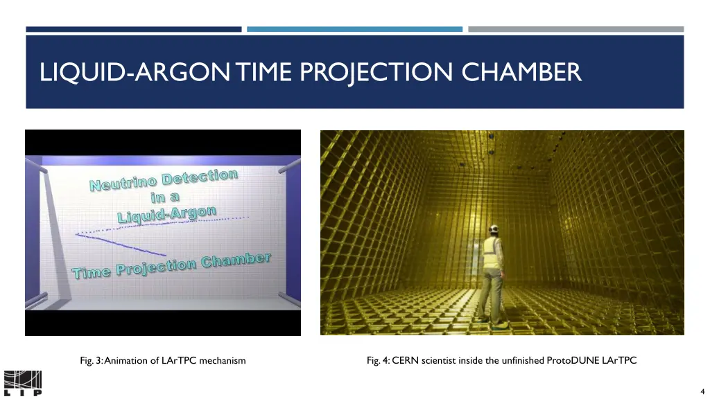 liquid argon time projection chamber